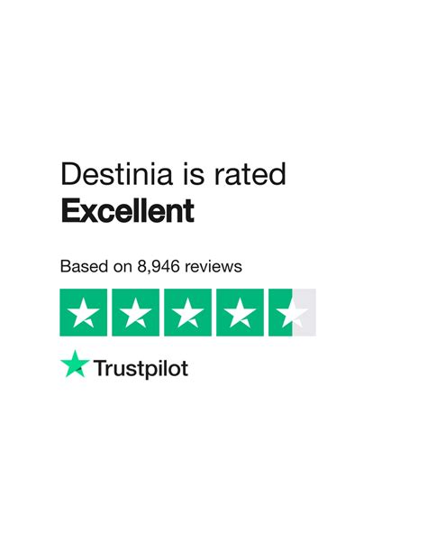 Read Customer Service Reviews of www.destinia.com .